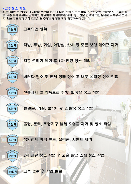 청소클릭 이미지