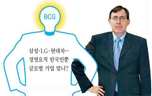 보스톤경영컨설팅 이미지
