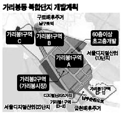 가리봉호텔 이미지